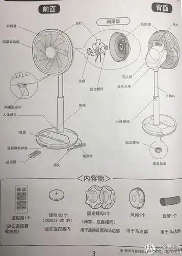 森田sz-dhr30g 电风扇外观展示(机身|底座|护罩|扇叶|按钮)
