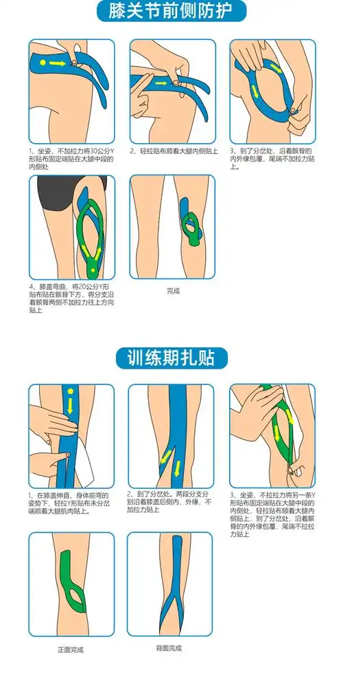 康玛士kindmax跑步肌贴套装大腿肌肉拉伤足底疼痛缓解膝盖酸痛胶带贴