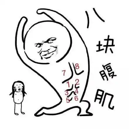 68块腹肌照片搞笑