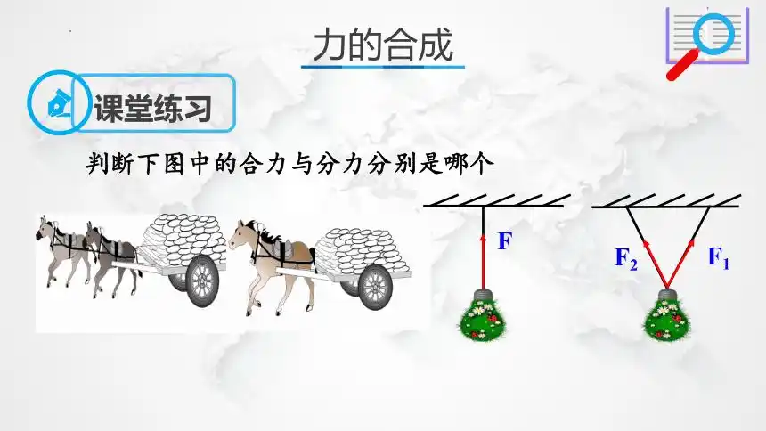 7273力的合成力的平衡课件20212022学年沪科版物理八年级全一册共23张