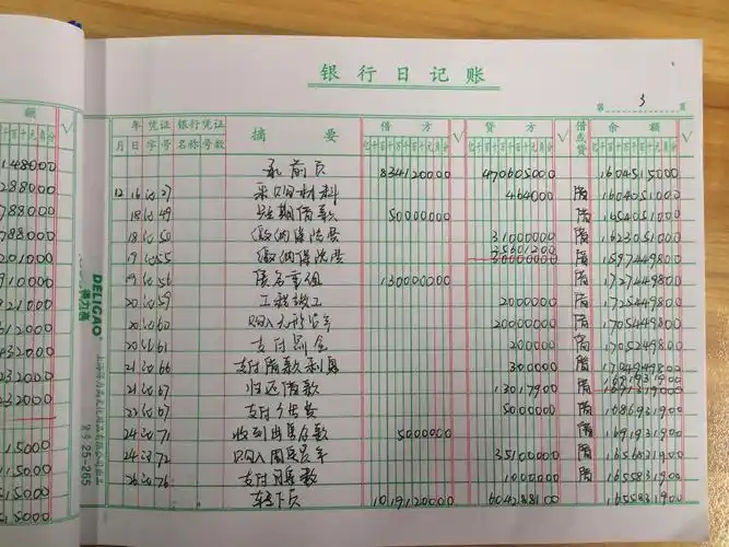 跪求出纳帐的表格下载求excel的会计全套帐,出纳的日记账等,及财务