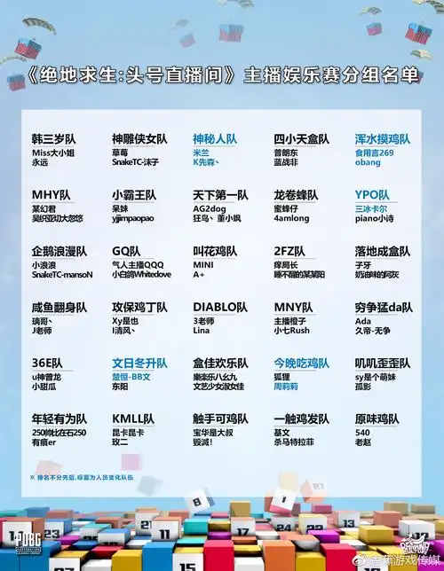 原计划部分主播由于日程安排冲突,现走黯和狐狸组成的"今晚吃鸡队"