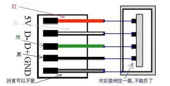 苹果手机数据线接线口如何焊接