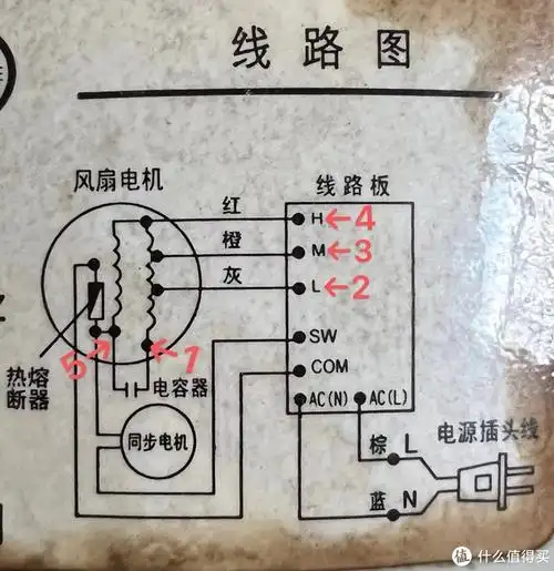 美的fs40-6dr电风扇复活的一波三折记!
