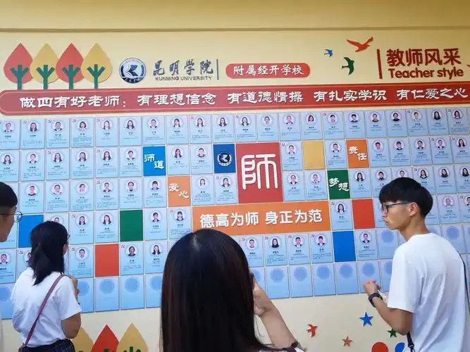 教师风采墙,对学校老师的一些简介