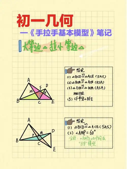 初一几何手拉手基本模型笔记