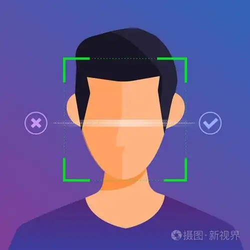 人物头像识别网站