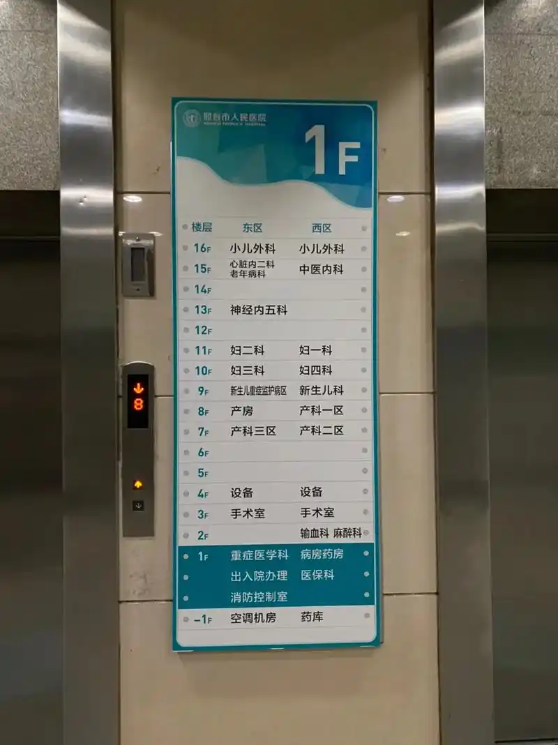 温馨提示:不要走错院区哦,楼层索引也要看清楚,门诊在二楼东区 - 抖音