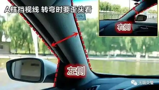 车尾|汽车|a柱|后视镜|油门当刹车_网易订阅