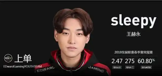 nest如期而至虎牙独播ig再次出现谁才是最强adc