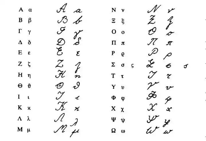 高等数学中的希腊字母你们都是如何书写的?