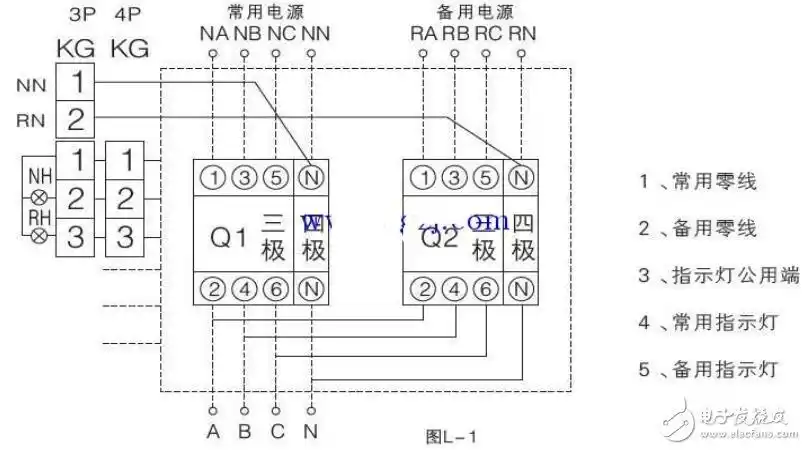 双电源自动切换接线图和操作步骤