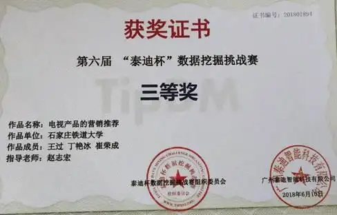 我院学子在泰迪杯第六届全国大学生数据挖掘挑战赛中喜获三等奖