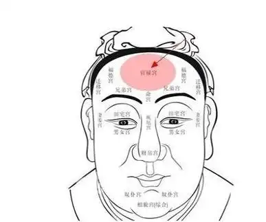 北京面相大师分析好男人的面部特征