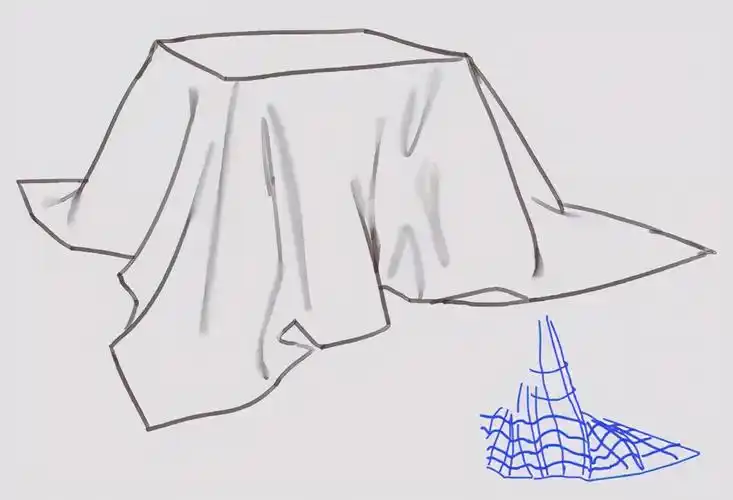 教程非常简单,赶紧来看看叭:丝绸材质怎么画?学习绘画难吗?