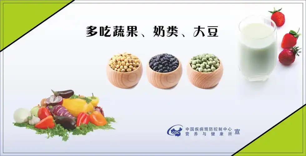 营养知识宣传桌贴