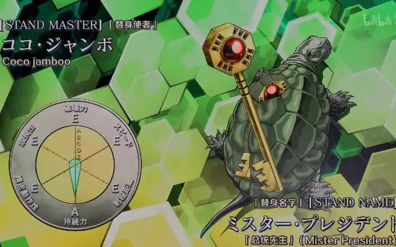 居家旅游,坐车逃票的神器替身-总统先生【jojo杂谈#22】