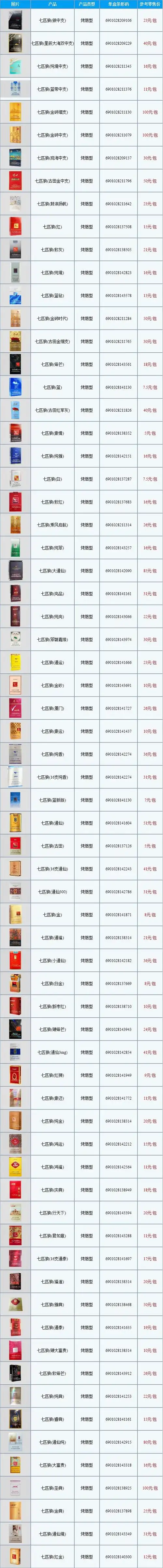 七匹狼香烟种类大全 七匹狼香烟价格表大全集
