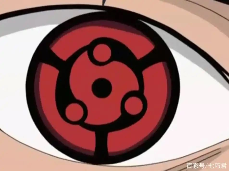 盘点一下《火影忍者》里的血轮眼造型