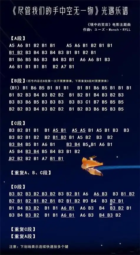 光遇琴谱数字简单版 好听歌曲琴谱大全 - 光遇囍数字乐谱 - 实验室
