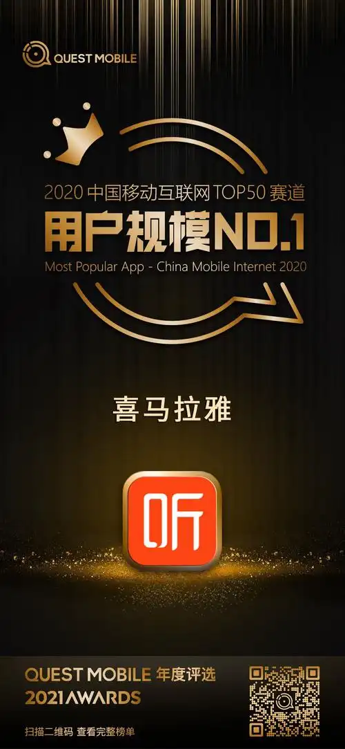 入选questmobile两项榜单 喜马拉雅稳居音频"头部玩家"_音频app_音频