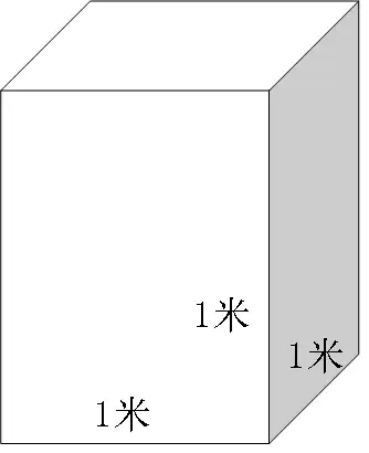 10立方就是10立方米的意思,1立方米就是棱长为1米的正方体