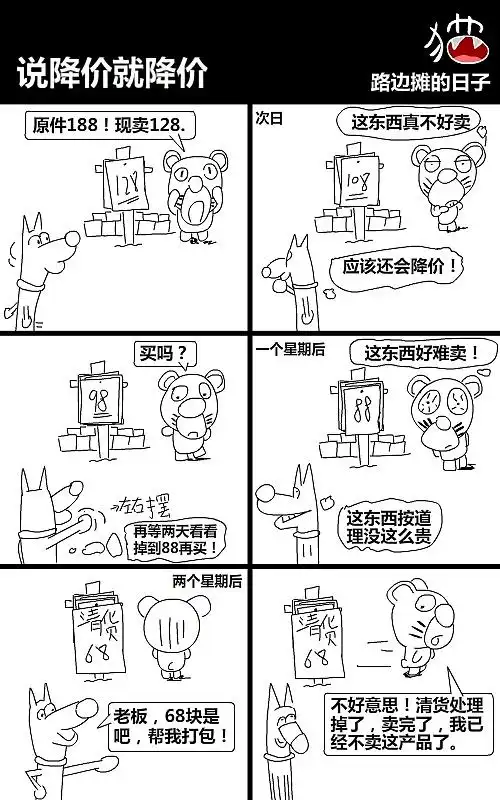 6170路边摊的日子六格漫画
