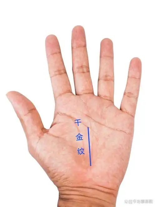 还不知道"三奇四直"?古人说这样的人富贵通达,财神临门!