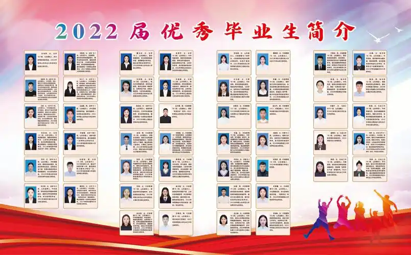此次优秀毕业生宣传展示既是对同学们努力付出的肯定,同时,有利于发挥