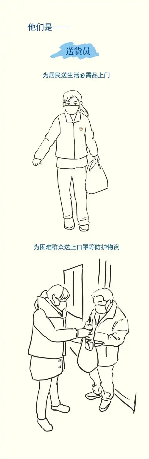 一组原创漫画致敬社区工作者福州岳峰战疫在行动三十三