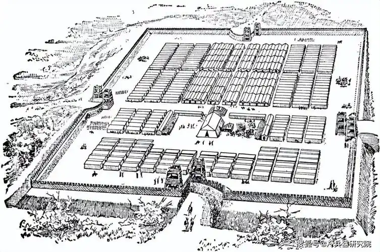 古代军队营地建设指南_军营_士兵_防御工事