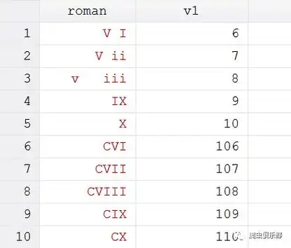 gen(v1)上图是列举的是10个罗马数字,下面用fromroman命令把其转换为