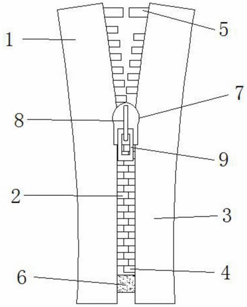 一种新型的阻燃拉链的制作方法