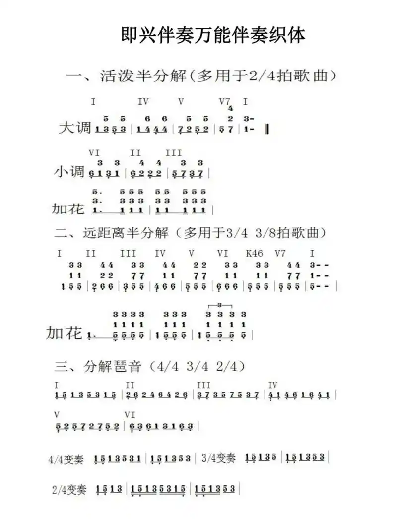 活泼半分解,远距离半分解及分解琶音三种万能伴奏织体曲谱,学会它,中