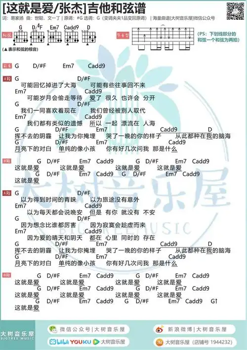 这就是爱吉他谱_张杰_g调六线谱_大树音乐图片谱_木木吉他网