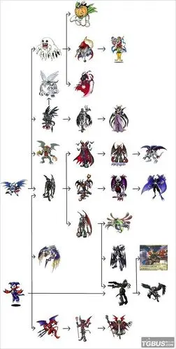 分享:     2015年7月10日 21:39 发布到 《数码宝贝》 发表评论.