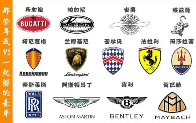 世界5大豪车车标,一般人最多认识3个,全认识老司机也得拜服