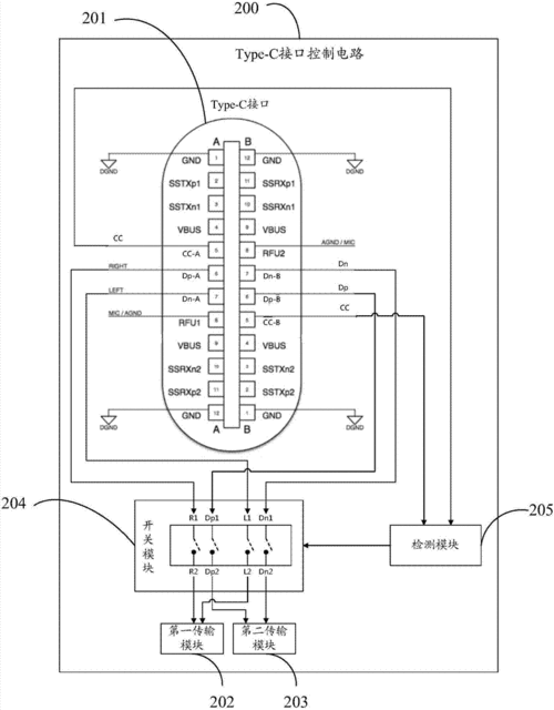 一种type62c接口控制电路控制方法及移动终端与流程