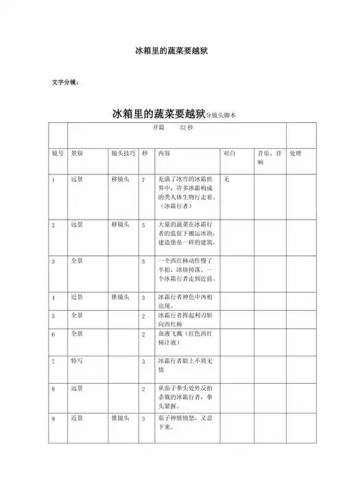 文字分镜头脚本