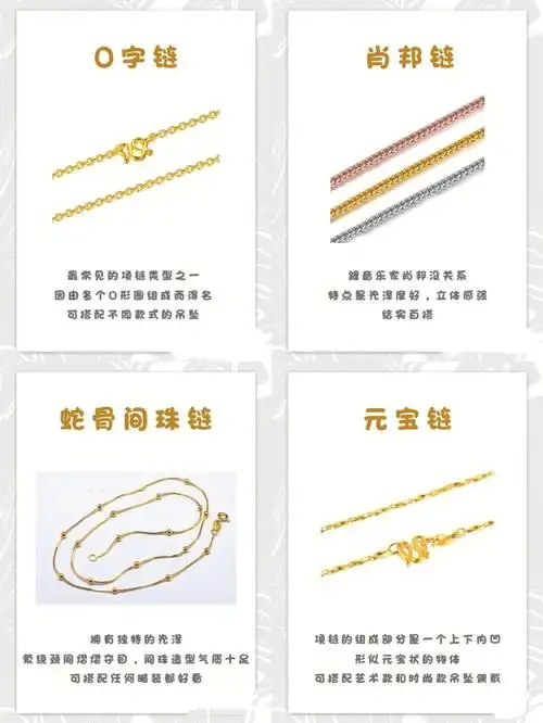 吐血整理20种常见项链款式合集必须收藏89