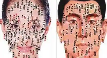 与婚姻,情感,财运,寿命有关,通常眉眼之间,眼下和眉尾生痣,都不是太好