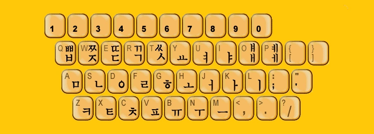 韩语键盘字母排列
