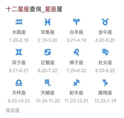 星座月份表-十二星座控-话本小说网