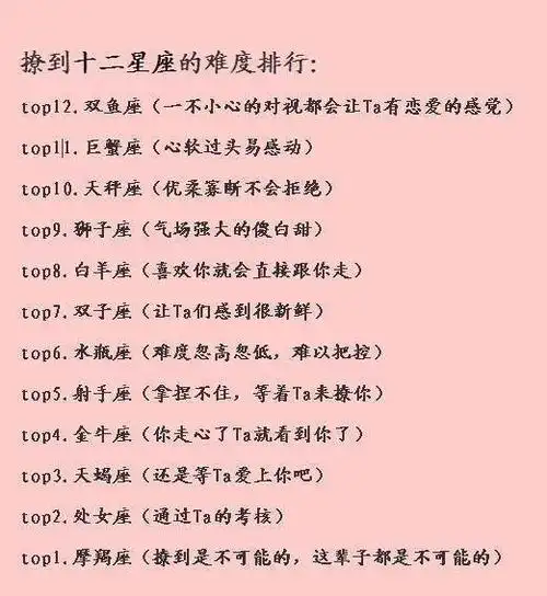 十二星座中最浪漫的星座 季军:天秤座 亚军:狮子座 冠军:双鱼座