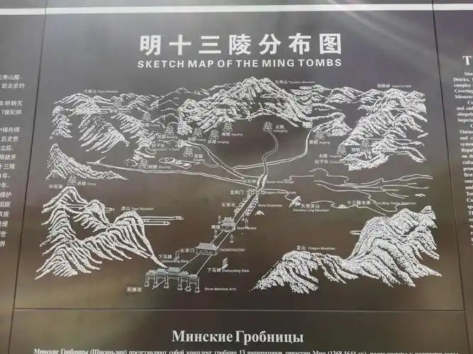 明十三陵定陵游记