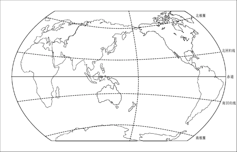 七大洲四大洋测试