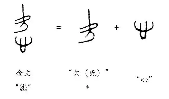 越原始,越深刻 – 重新理解汉字本义 │ "爱"意绵绵