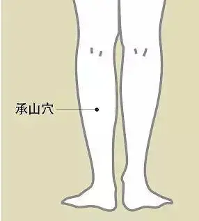 现在,请你用手轻抓一下自己的小腿肚闪文推荐