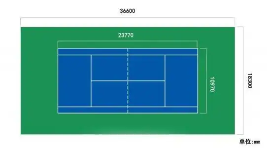 网球场尺寸是多少?