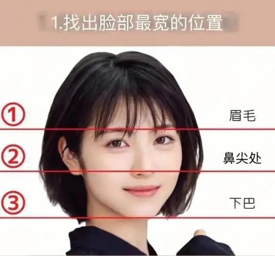 的脸型类别和特征给予高适合性的发型提案赶快跟著我们继续看下去吧